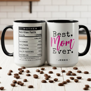 Mug Meilleure Maman du Monde Informations Nutritionnel