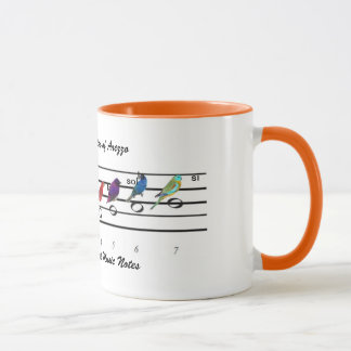 Mug Merci Guido d'Arezzo