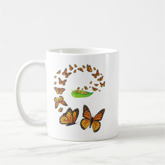 Mug Métamorphose colorée - Butterfli à papillon