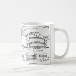 Mug Modèles