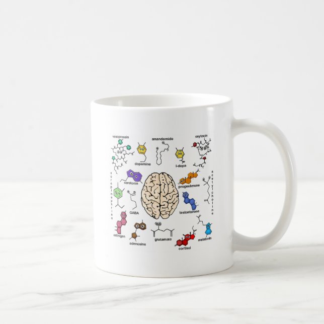 Mug Molecules Galore ! (Droite)