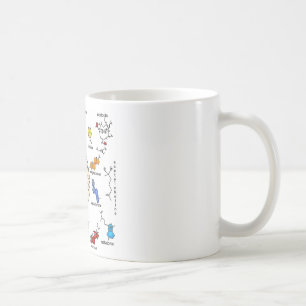 Mug Molecules Galore !