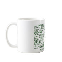 Mon journal de milliseconde - wordcloud