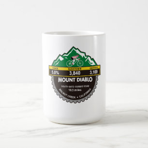 MUG MONT DIABLO- WALNUT CREEK, CA - "MONTAGNE"