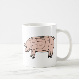 Mug Morceaux de porc