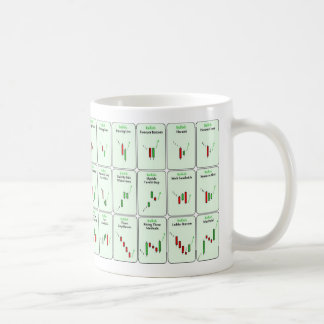 Mug Motifs à la hausse de chandelier commerçant la