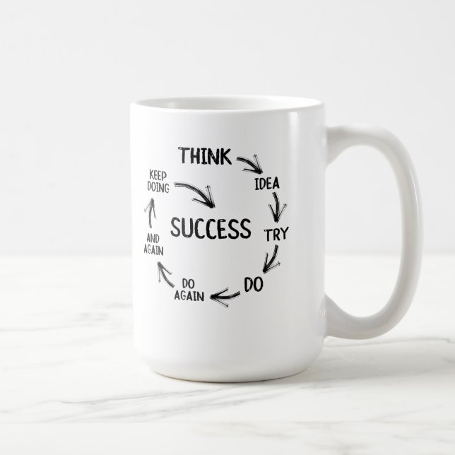 Mug Motivational quote mindset mentor coach teachers (Droite)