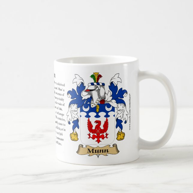 Mug Munn, l'origine, la signification et la crête (Droite)