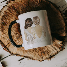 Musique de Mariage de mariage personnalisée | Muqu