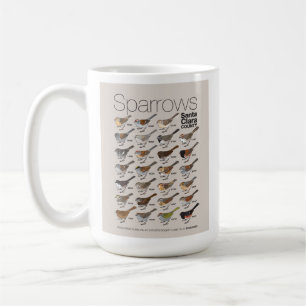 Mug Musique des sourcils