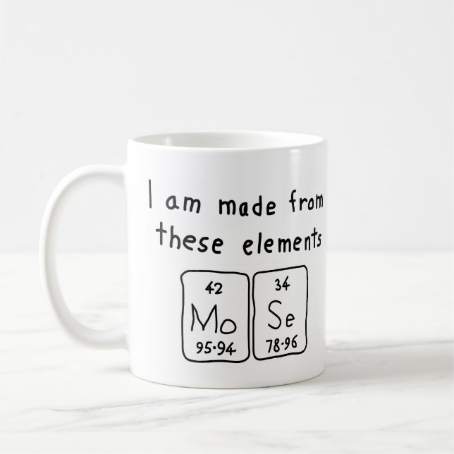 Mug Musique du nom périodique de la table (Gauche)