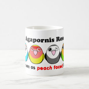 Mug Mutations de couleur de perruche