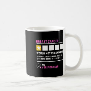 Mug Ne Recommanderait Pas La Sensibilisation Drôle Au