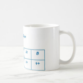 Mug Négatif d'O