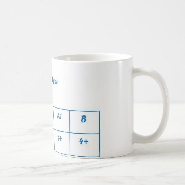 Mug Négatif d'O (Droite)