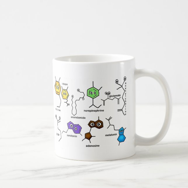 Mug Neurotransmetteurs cahoteux (Droite)