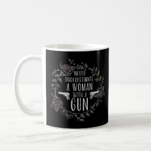 Mug Never Underestimate