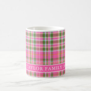 Mug Nom de famille à carreaux tartan rose