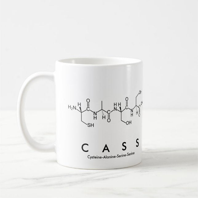 Mug nom du peptide Cass (Gauche)