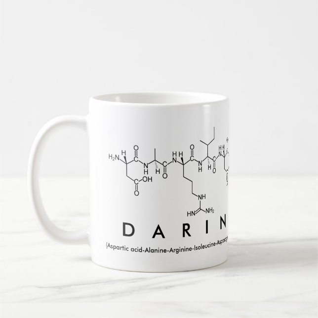 Mug nom du peptide darin (Gauche)