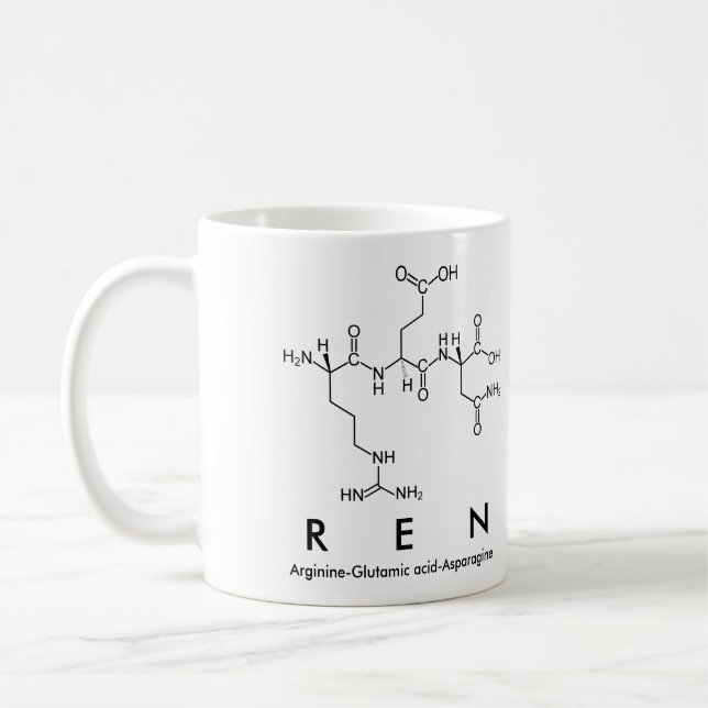 Mug nom du peptide Ren (Gauche)