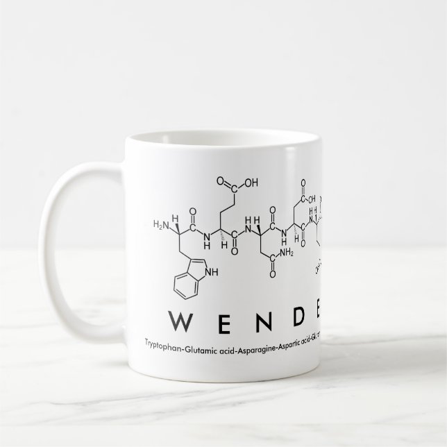 Mug nom du peptide Wende (Gauche)