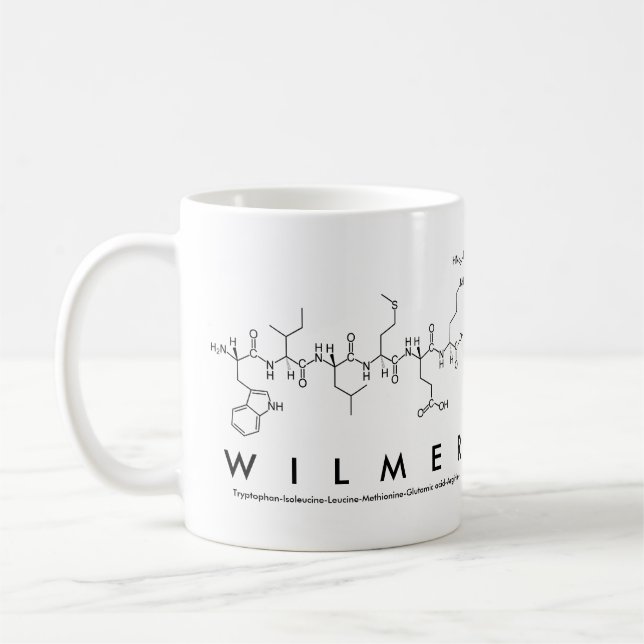 Mug nom du peptide Wilmer (Gauche)