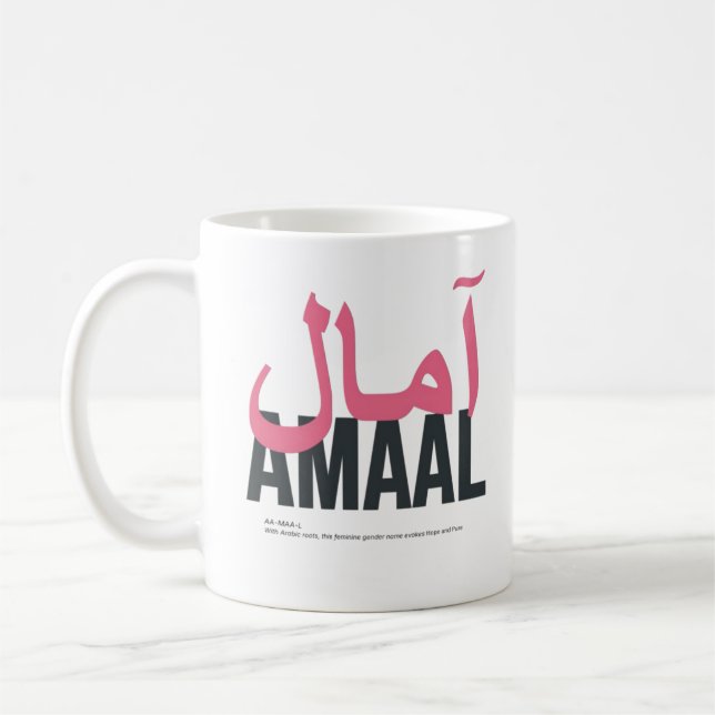 Mug Nom maal Pronononciation et signification (Gauche)