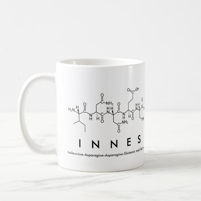 Mug nom peptide Innes (Gauche)