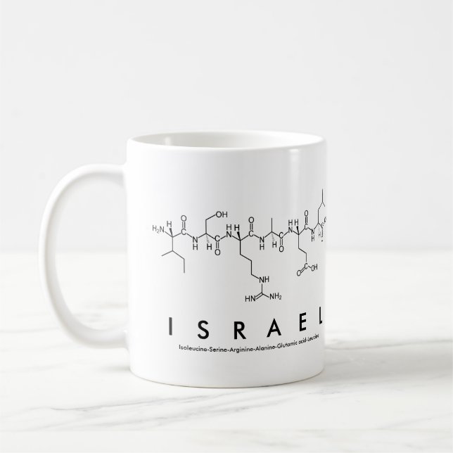 Mug nom peptide Israël (Gauche)