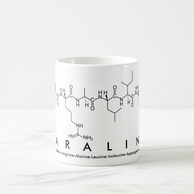 Mug nom peptide Karalina (Centre)