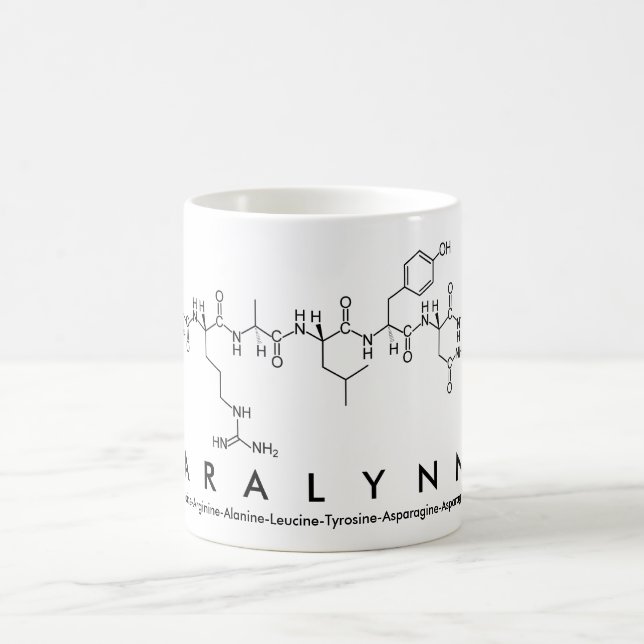 Mug nom peptide Karalynna (Centre)