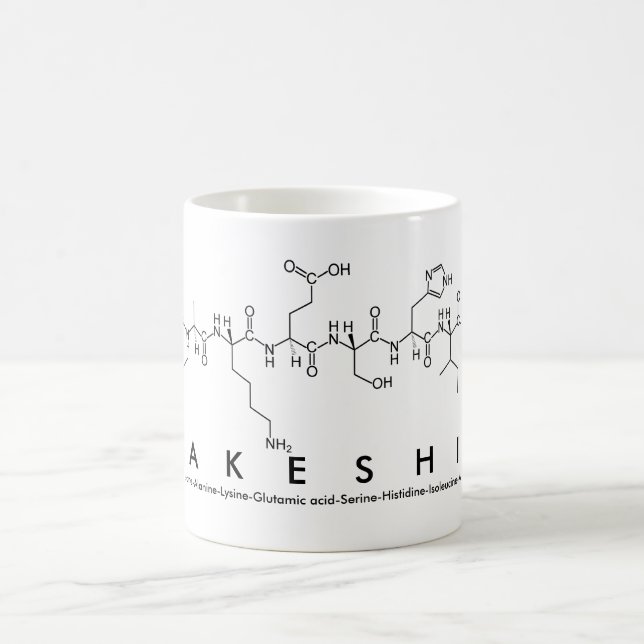 Mug nom peptide Lakeshia (Centre)