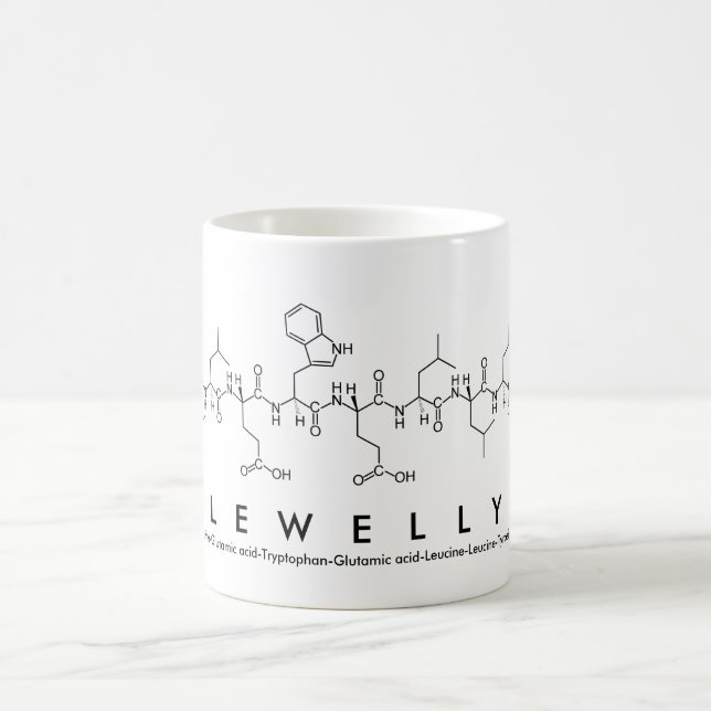 Mug nom peptide Llewellyn (Centre)