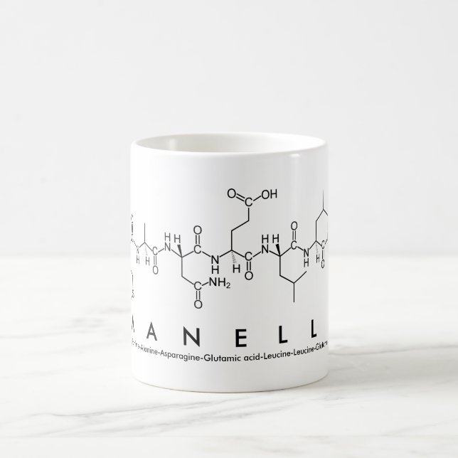 Mug nom peptide manelle (Centre)