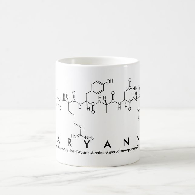 Mug nom peptide Maryanne (Centre)