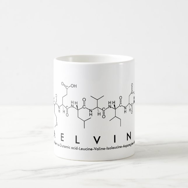 Mug nom peptide Melvina (Centre)