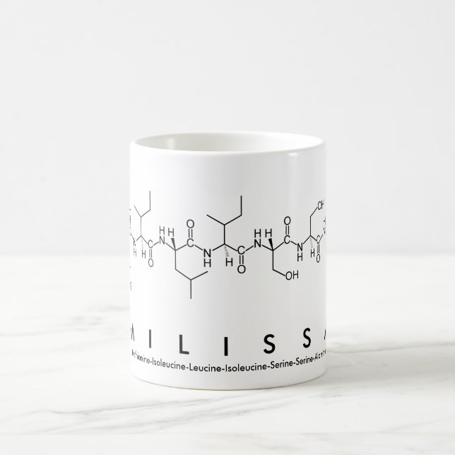 Mug nom peptide Milissa (Centre)