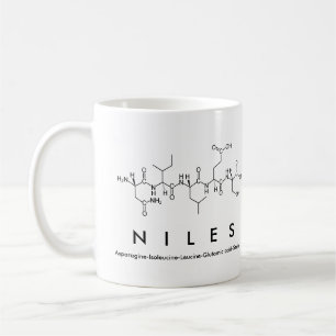 Mug nom peptide Niles