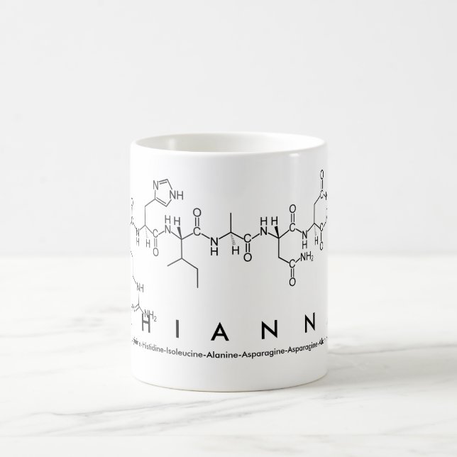 Mug nom peptide Rhianna (Centre)
