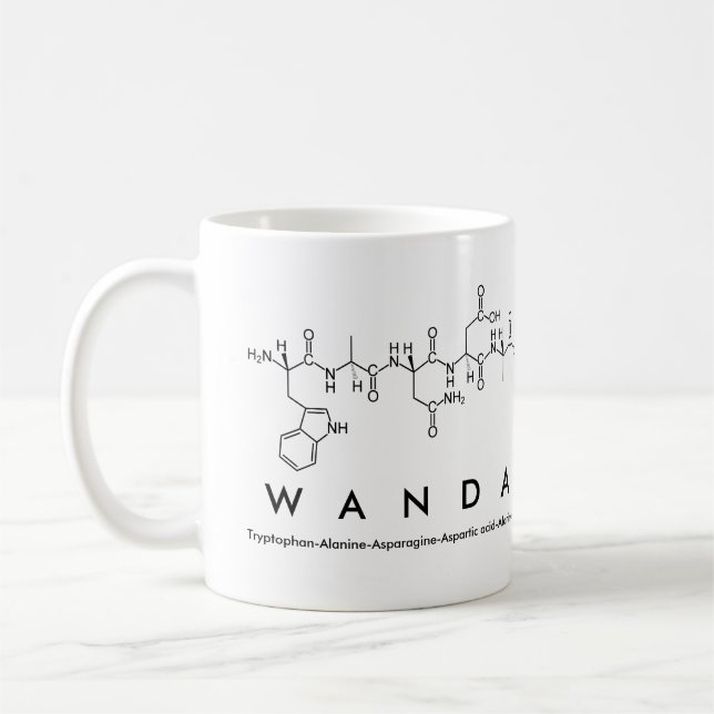 Mug nom peptide Wanda (Gauche)