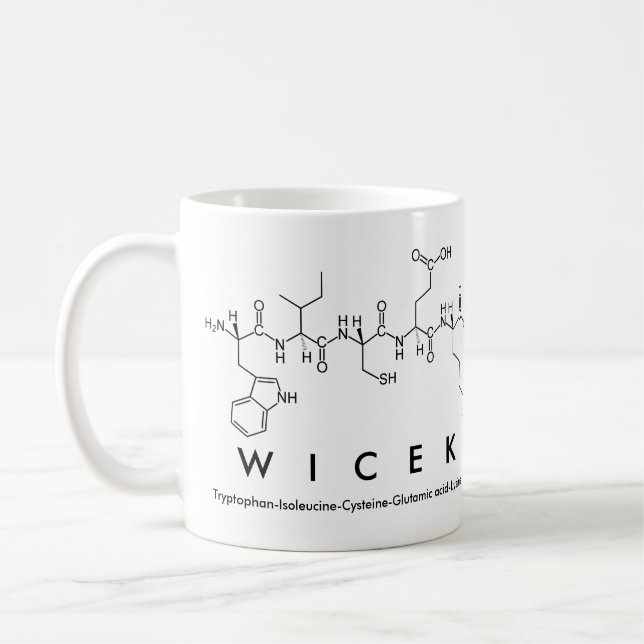 Mug nom peptide Wicek (Gauche)