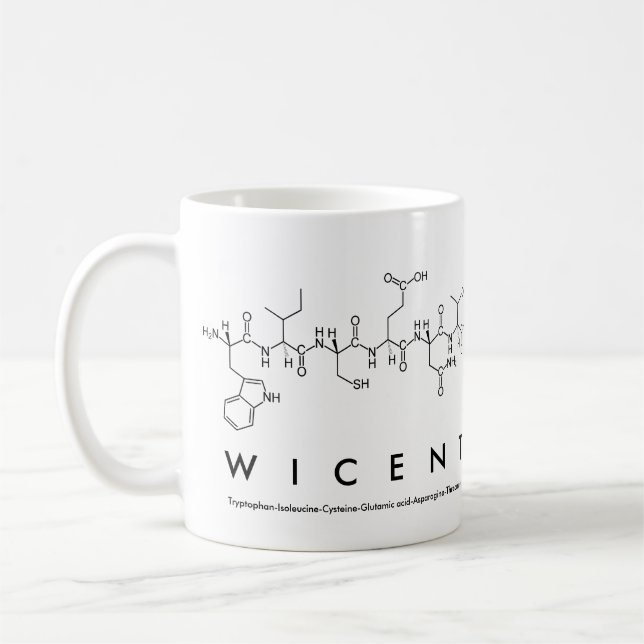 Mug nom peptide Wicent (Gauche)