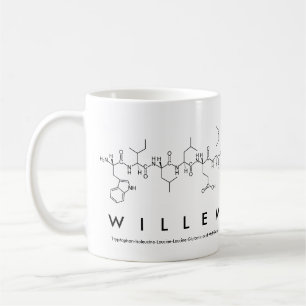 Mug nom peptide Willem
