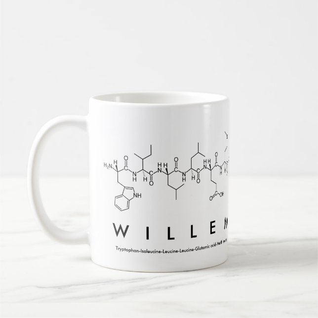 Mug nom peptide Willem (Gauche)