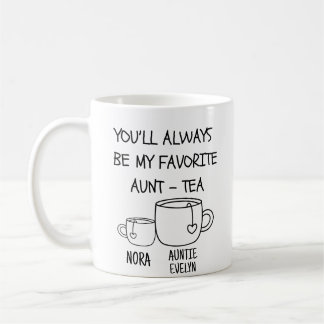 Mug Nom personnalisé Meilleure tante Tante Tante Thé D