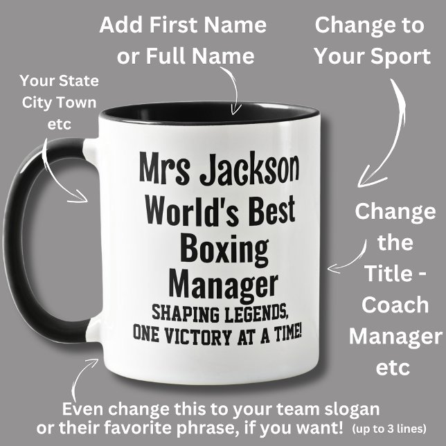 Mug Nom, Worlds Best Boxing Team Manager (Créateur téléchargé)
