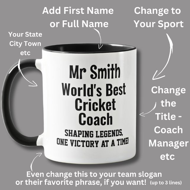 Mug Nom, Worlds Best Cricket Coach (Créateur téléchargé)