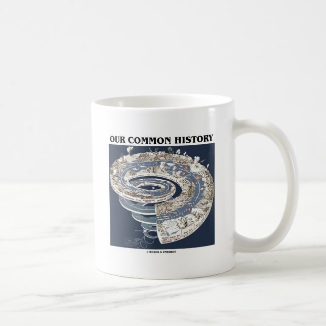 Mug Notre histoire commune (spirale de chronologie (Droite)