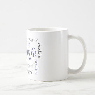 Mug nuage de mot de sage-femme